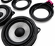 Комплект сеток с подсветкой Bowers & Wilkins для BMW G20 / G21 g20-000 фото 3